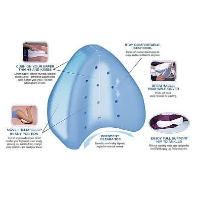 Perna ergonomica pentru genunchi si picioare Leg Pillow