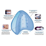 Perna ergonomica pentru genunchi si picioare Leg Pillow