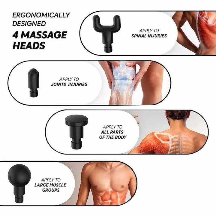 Aparat de Masaj Profesional Electric - Terapie Musculara Avansata cu Baterie Lithium-Ion